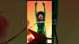 1972 Once-ler vs 2012 Once-ler