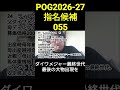 POG2026-27 指名候補055　ディレクトリス