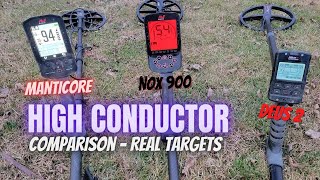 Real High Conductor Hunt with the Minelab Manticore, Deus II, and Equinox 900