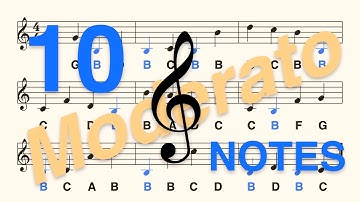 G (Treble) Clef, A (B) C: Read the B Note in Less Than 2 Minutes (Moderato, 10 Notes)