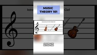 Understanding the Music Theory: Treble & Bass Clef Explained!