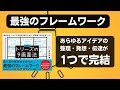 トリーズの9画面法〜問題解決・アイデア発想&伝達のための科学的思考支援ツール