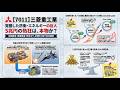 【7011】三菱重工業、覚醒した防衛・エネルギー界の巨人を徹底解剖