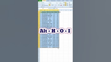 #39/2 Best Shortcuts Of Excel/Advanced Excel Tips & Tricks/#exceltips #exceltutorial #excel