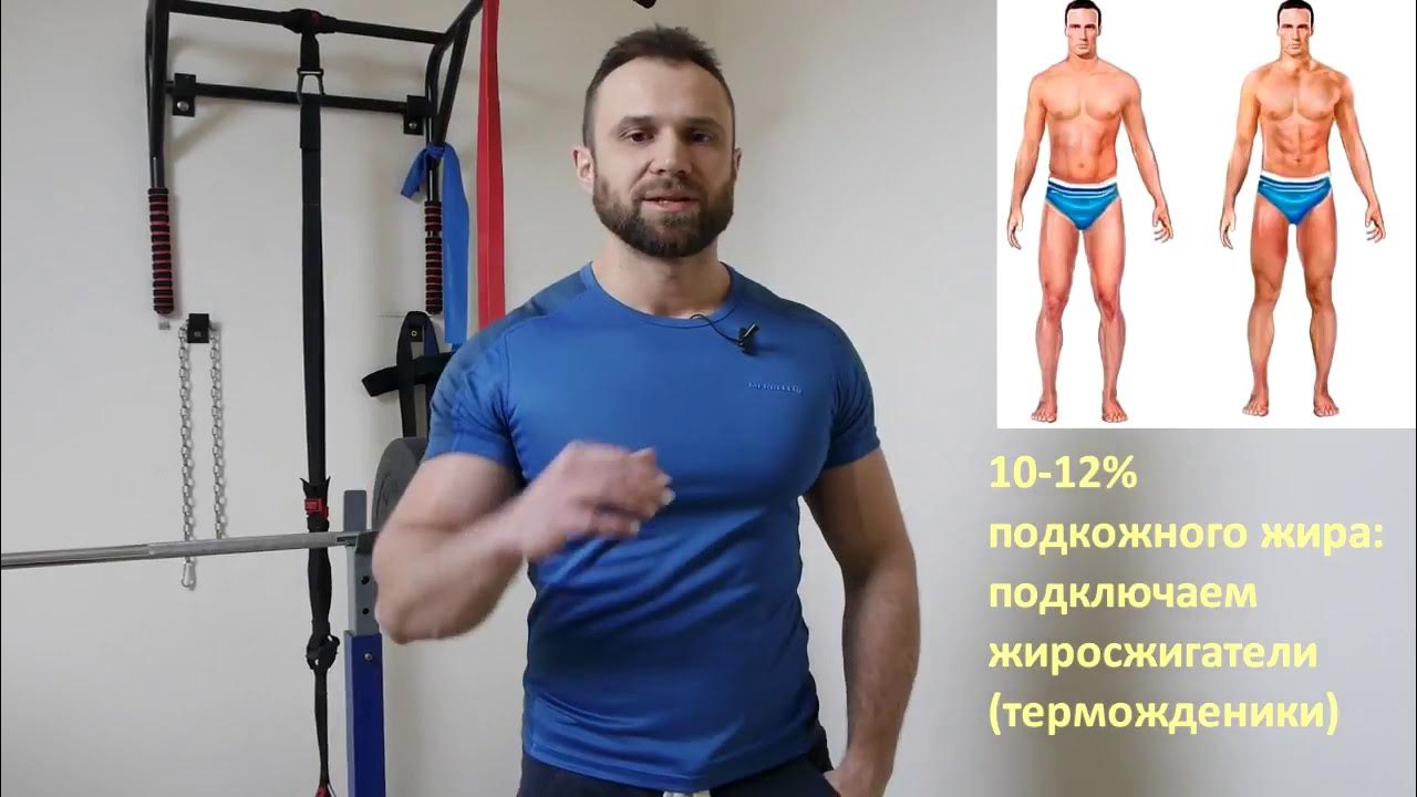 Какой Спортпит Нужен Для Похудения и Сушки - YouTube