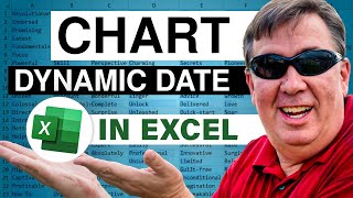 Excel - Dynamic Chart Date: Episode 1398
