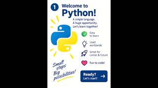 🐍 Python for Beginners | Step-by-Step Python Tutorial from Zero to Coding #python #coding #tutorial