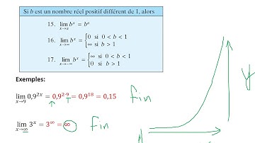 Calcul différentiel: note sur le chapitre 3, dérivée de fonction exponentielle et log