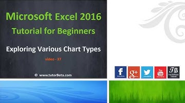 37    Exploring Various Chart Types    Microsoft Excel 2016 Beginner Course