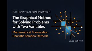 Linear Programming - The Graphical Method for Solving Problems with Two Variables