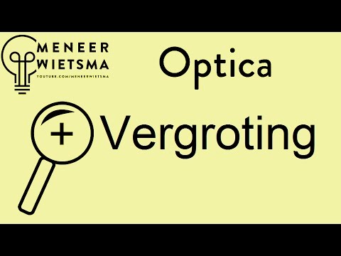 Natuurkunde uitleg Optica 7: Vergroting