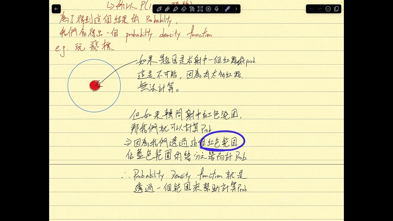 M1 Ch.13.1 Concept of Continous Probability Distribution