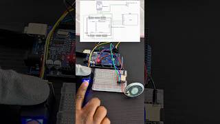 Playing Music using Arduino MEGA & Fingerprint Scanner Module