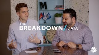 The Breakdown: Personalized Data and the Power of Value