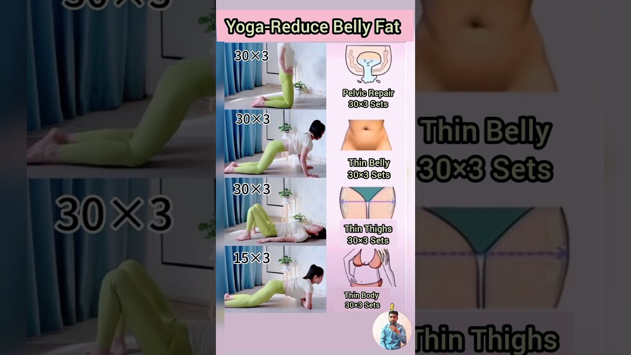 Yoga Pilates Reduce Belly Fat Short Reducebellyfat Bellyfatloss