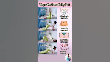 Yoga Pilates Reduce Belly Fat Short Reducebellyfat Bellyfatloss Yoga 