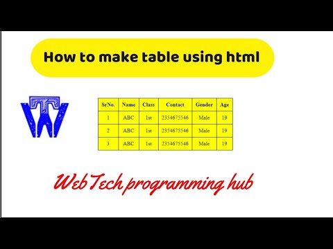 How to make table using HTML | And a little CSS | WebTech programing ...