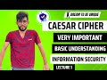 Master the Caesar Cipher: Easy Encryption & Decryption Explained π