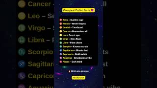 Creepiest Zodiac Facts 😈 #zodiac #astrologysign #tarot #shorts #astrology