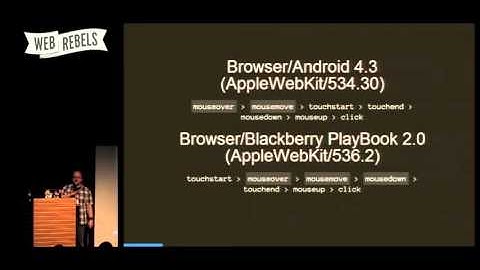 Getting touchy - an introduction to touch and pointer events - Patrick H. Lauke (@patrick h lauke)