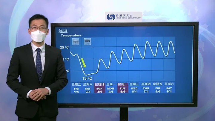 Central Briefing (5:00 pm 31 Mar) - Kok Mang Hin, Acting Senior Scientific Officer - DayDayNews