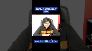 What will be Canada ?? visa ratio in 2024 canadavisa canadavisaprocess