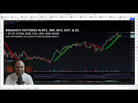 Breakout Patterns in BTC, XRP, BCH, DOT, & ZIL + TA of ATOM, DGB, CHZ, VRA, & DOGE