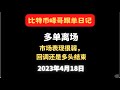 4月18日 |比特币峰哥|比特币行情分析|《比特币峰哥半价会员》