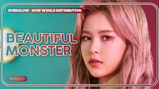 EVERGLOW - BEAUTIFUL MONSTER (orig: stayc) How Would Distribution