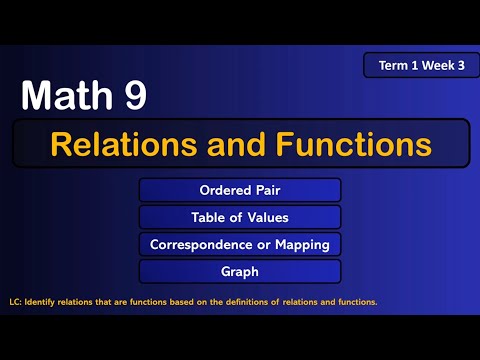 Math 9 Relations and Functions | Ordered Pairs, Tables, Mapping & Graph - TERM 1 (first term) Week3