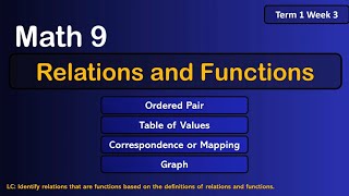Math 9 Relations and Functions | Ordered Pairs, Tables, Mapping & Graph - TERM 1 (first term) Week3