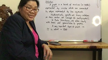 Graph (1/7) | Prof. Glenda R. Tandingan