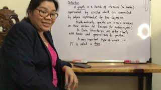 Famous Graph (1/7) | Prof. Glenda R. Tandingan Wealth