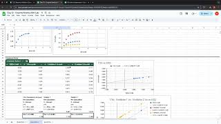 Module 2   enzyme kinetics mini lab