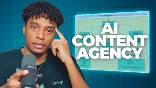This is the BEST way for beginners to make $5k/mo online in 2026 (No bs)