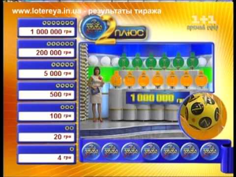 Лото Забава Результаты 683 тиража 9 сентября 2012 года