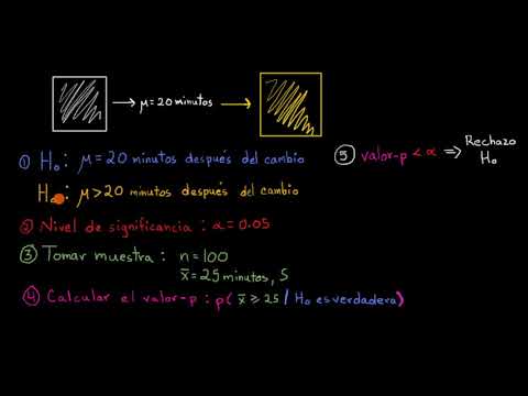 Vídeo: Quin és el valor p en la prova d'hipòtesis?