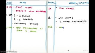 Developmental Milestones Part 2