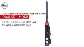 CVW Swift800 Pro Reviews . An Affordable Wireless Video Transmitter Kit