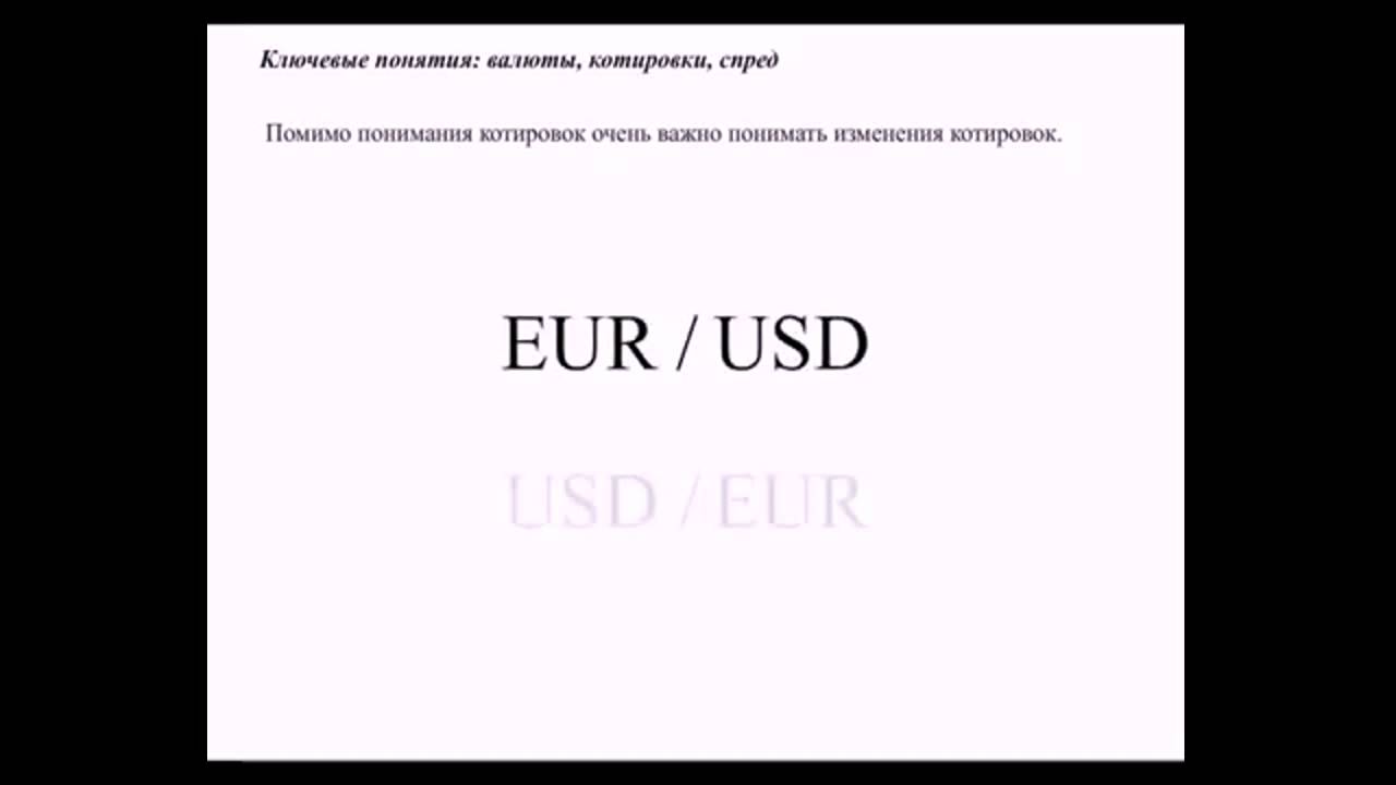 Форех для новичков. - YouTube