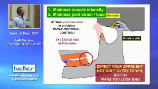12 Optimizing splint and NTI therapy