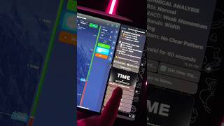 Your Discipline Defines The Charts Respect