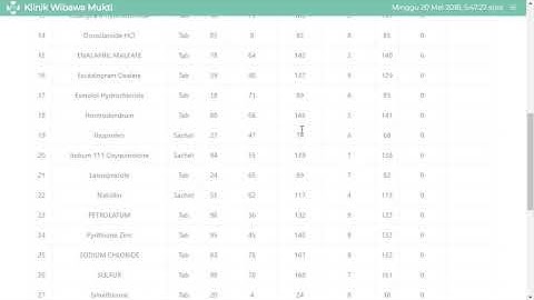 Aplikasi klinik berbasis website / php brigding api pcare bpjs