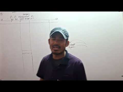 Grade 12 account solution 2083 || principles of accounting || 