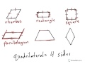 Identifying Quadrilaterals and Their Properties