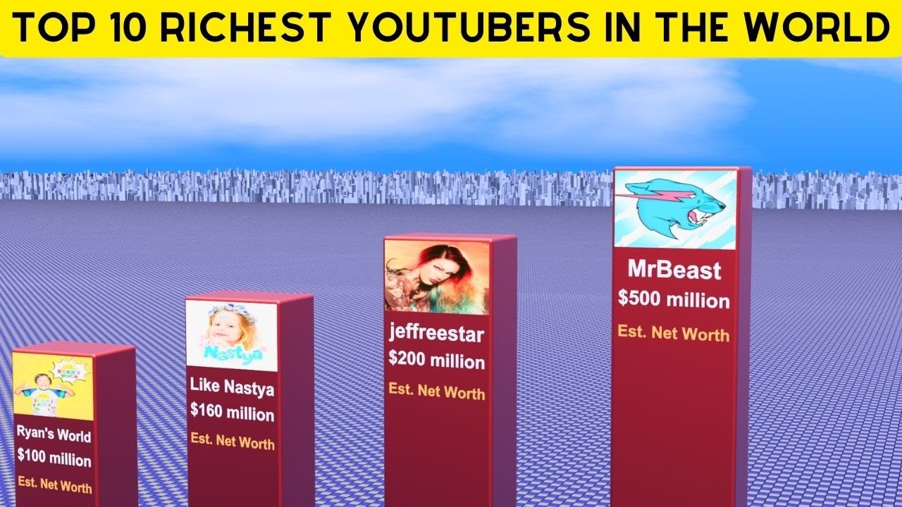 Top 10 Richest Youtubers in the World || 3D Data Info || - YouTube