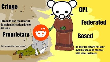 Lemmy - The FOSS & Federated Reddit Alternative