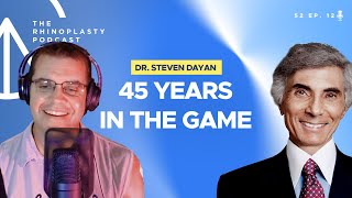 45 years in the Game with Prof. Dr. Mark Constantian | The Rhinoplasty Podcast screenshot 5