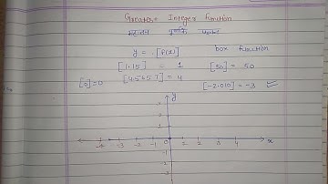 Greatest Integer Function Very important in Integration  Mahattm purnank phaln BoX Function in Hindi