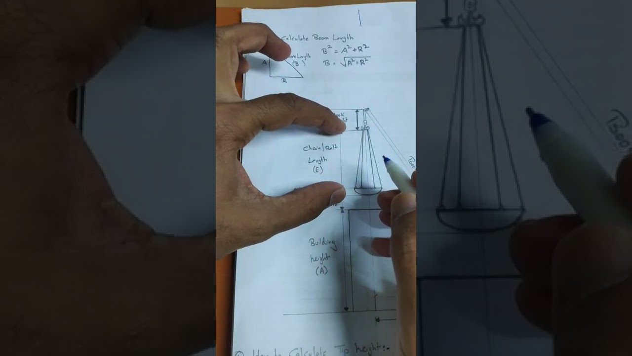 Sling length Calculation in Hindi| Part 1| 